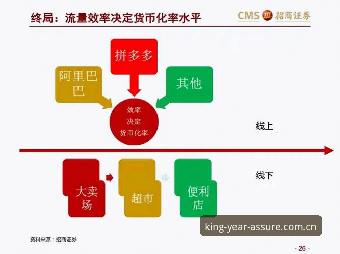 金年会体育平台 vs 传统体育入口：用户马强亲测揭示的三大差异